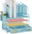 Marbrasse Desk Organizers, 4-Tier Mesh Desk File Organizer with 5 Vertical File Holders and 2 Pen Holders, Multifunction Desktop Organizer,Desk Organizers and Accessories for Home Office (Blue)